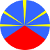 country flag