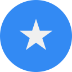 country flag